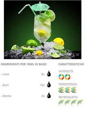 DEA COCKTAIL MOJITO